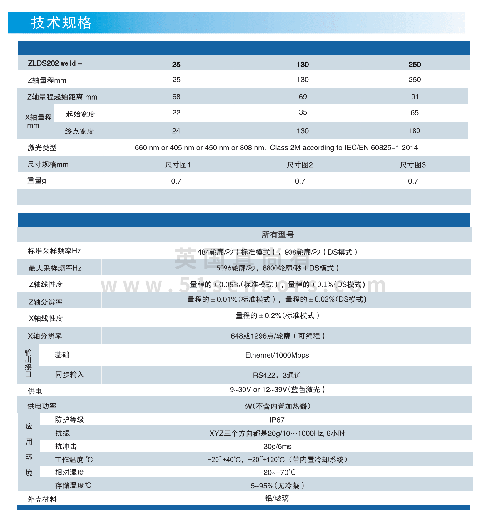 焊接专用线激光轮廓扫描仪ZLDS202weld参数表